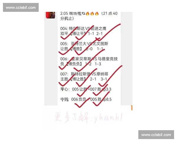 足球盛宴的终极悬念，2026世界杯金靴赔率预测